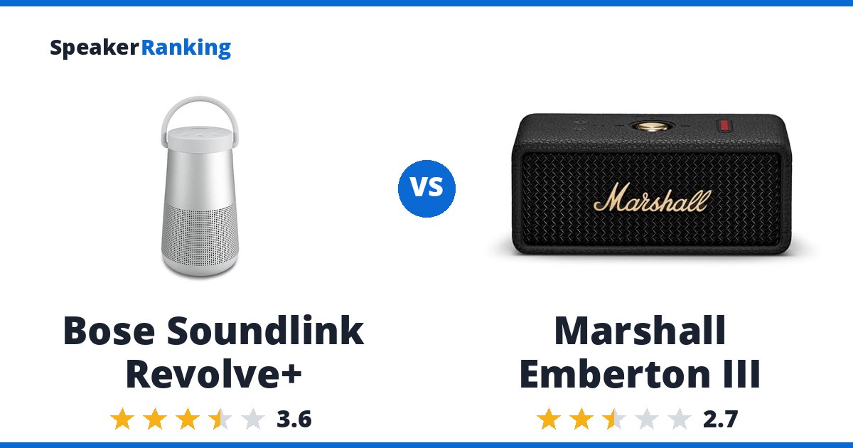 Bose Soundlink Revolve+ vs Marshall Emberton III