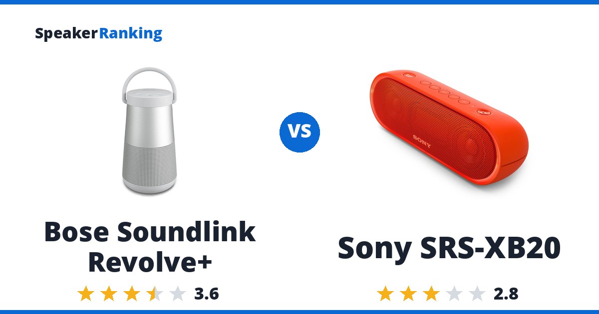 Bose Soundlink Revolve+ vs Sony SRS-XB20