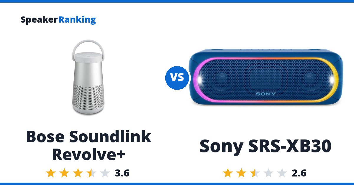 Bose Soundlink Revolve+ vs Sony SRS-XB30