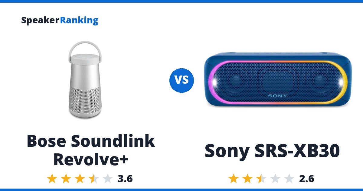 Bose Soundlink Revolve+ vs Sony SRS-XB30