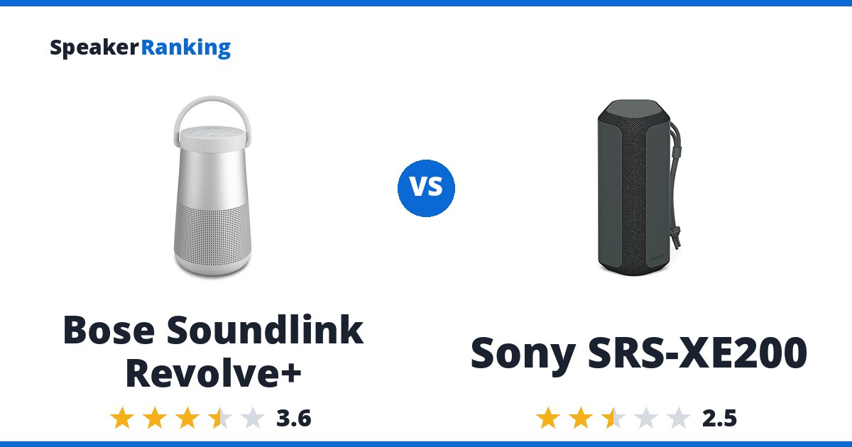 Bose Soundlink Revolve+ vs Sony SRS-XE200