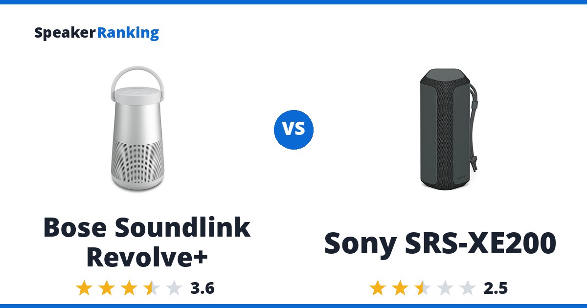 Bose Soundlink Revolve+ vs Sony SRS-XE200