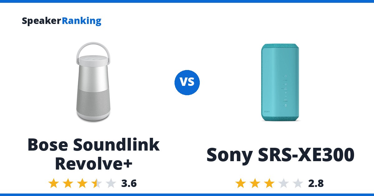 Bose Soundlink Revolve+ vs Sony SRS-XE300