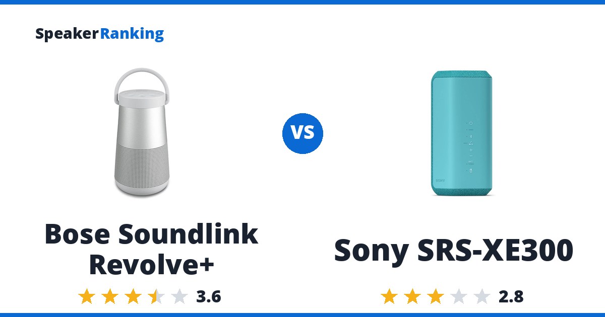 Bose Soundlink Revolve+ vs Sony SRS-XE300