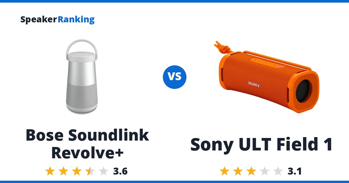 Bose Soundlink Revolve+ vs Sony ULT Field 1