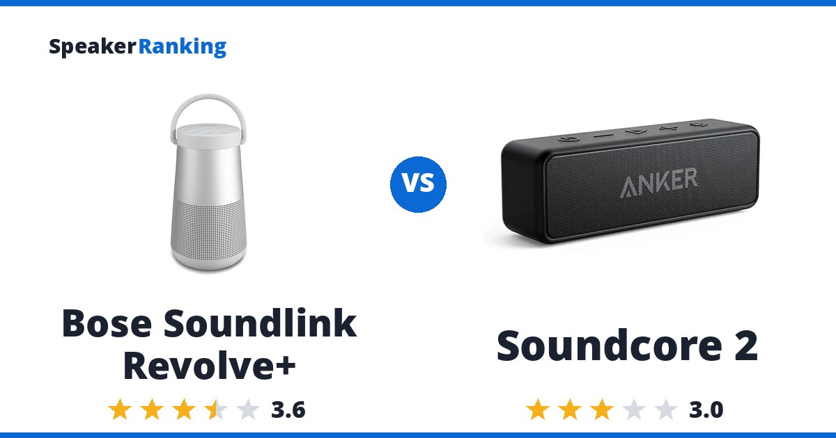 Bose Soundlink Revolve+ vs Soundcore 2