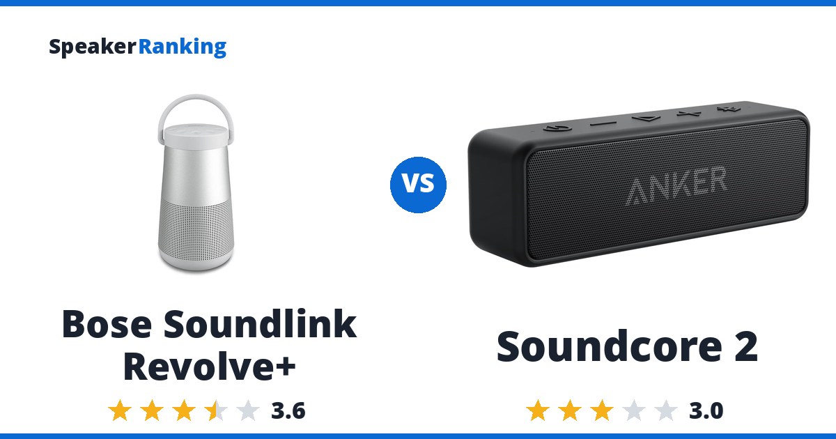 Bose Soundlink Revolve+ vs Soundcore 2