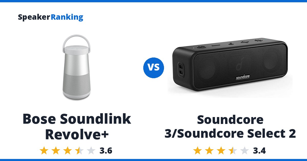 Bose Soundlink Revolve+ vs Soundcore 3/Soundcore Select 2