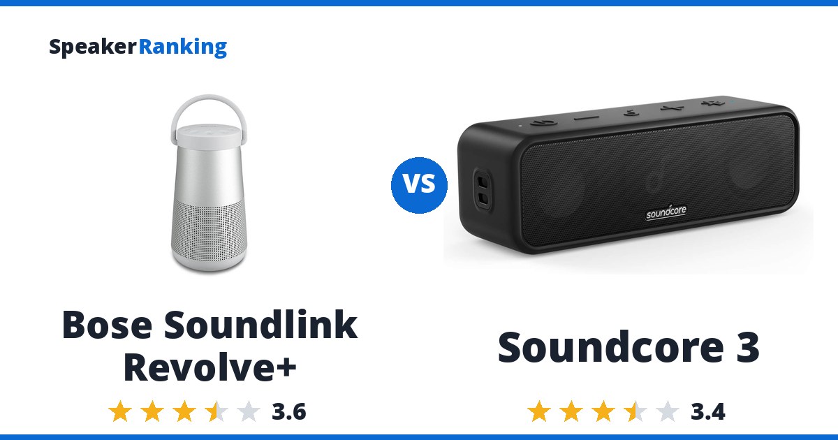 Bose Soundlink Revolve+ vs Soundcore 3