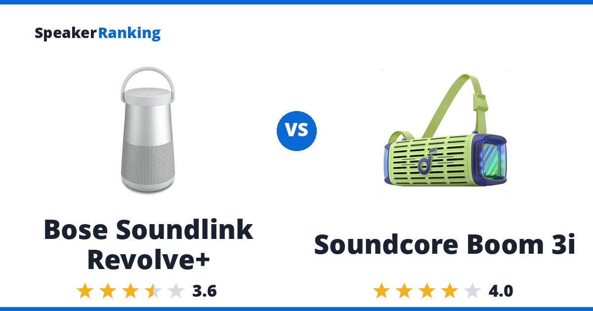 Bose Soundlink Revolve+ vs Soundcore Boom 3i