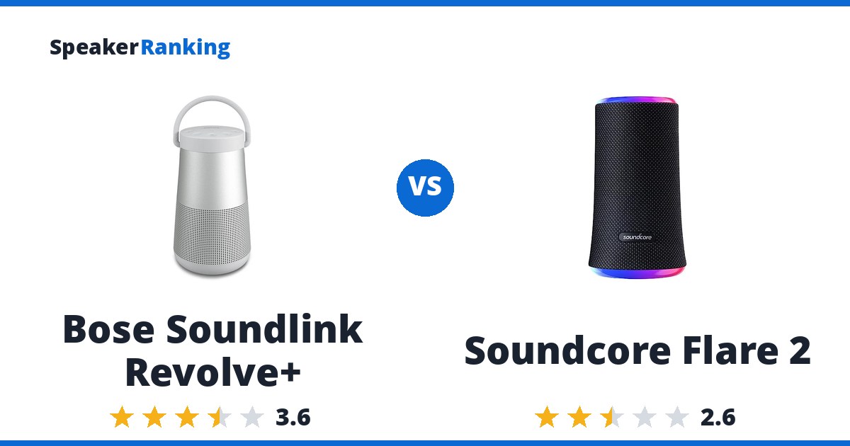 Bose Soundlink Revolve+ vs Soundcore Flare 2