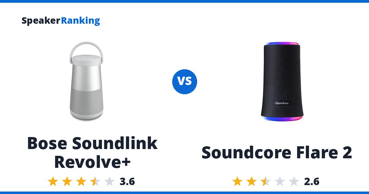 Bose Soundlink Revolve+ vs Soundcore Flare 2