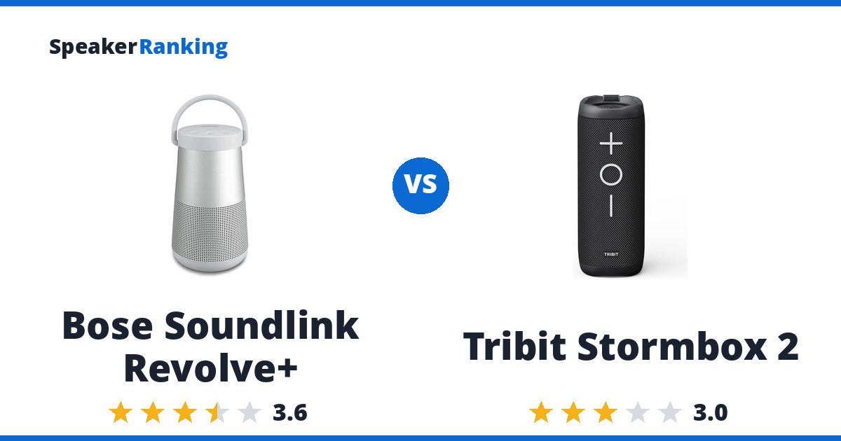 Bose Soundlink Revolve+ vs Tribit Stormbox 2
