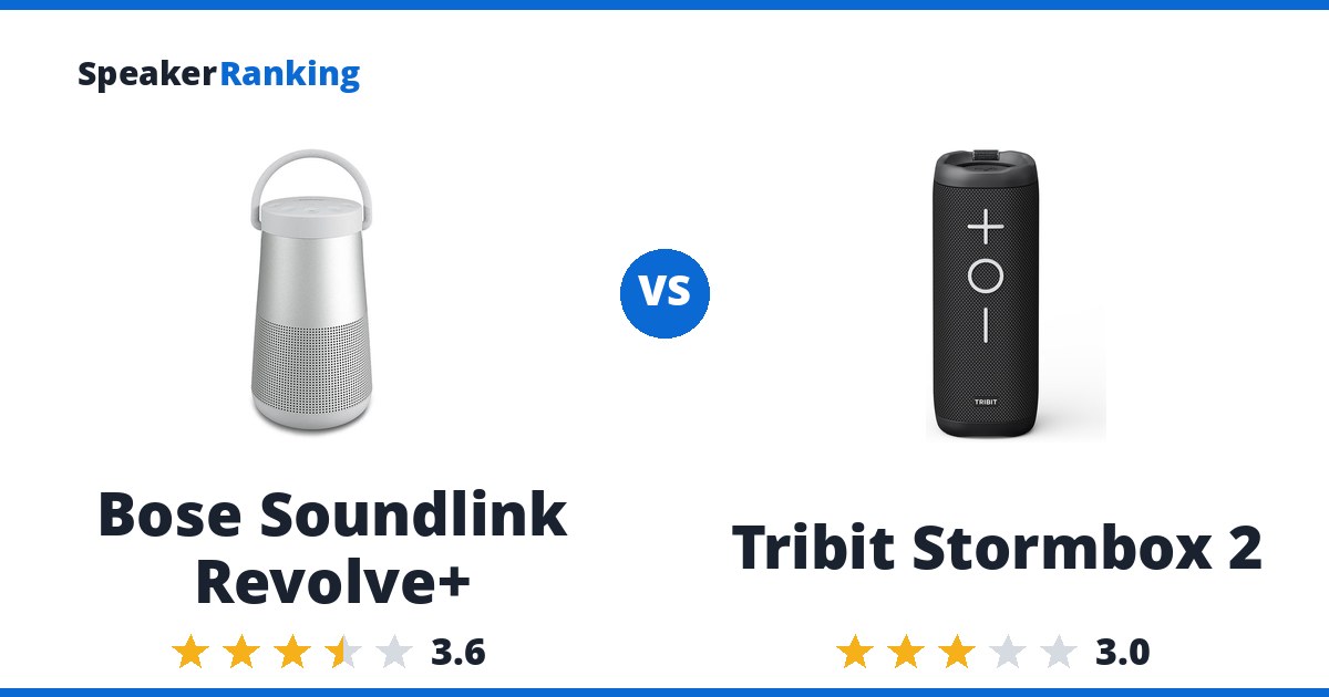 Bose Soundlink Revolve+ vs Tribit Stormbox 2