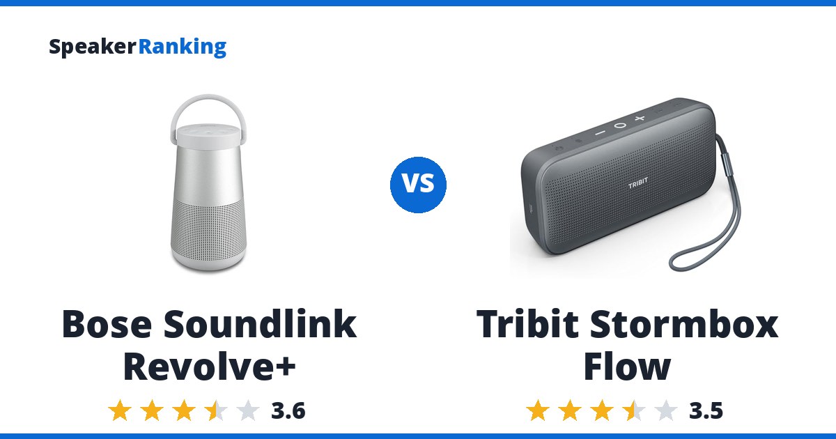 Bose Soundlink Revolve+ vs Tribit Stormbox Flow