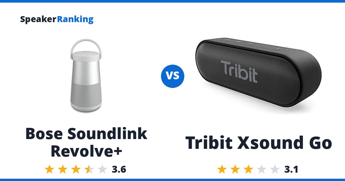 Bose Soundlink Revolve+ vs Tribit Xsound Go