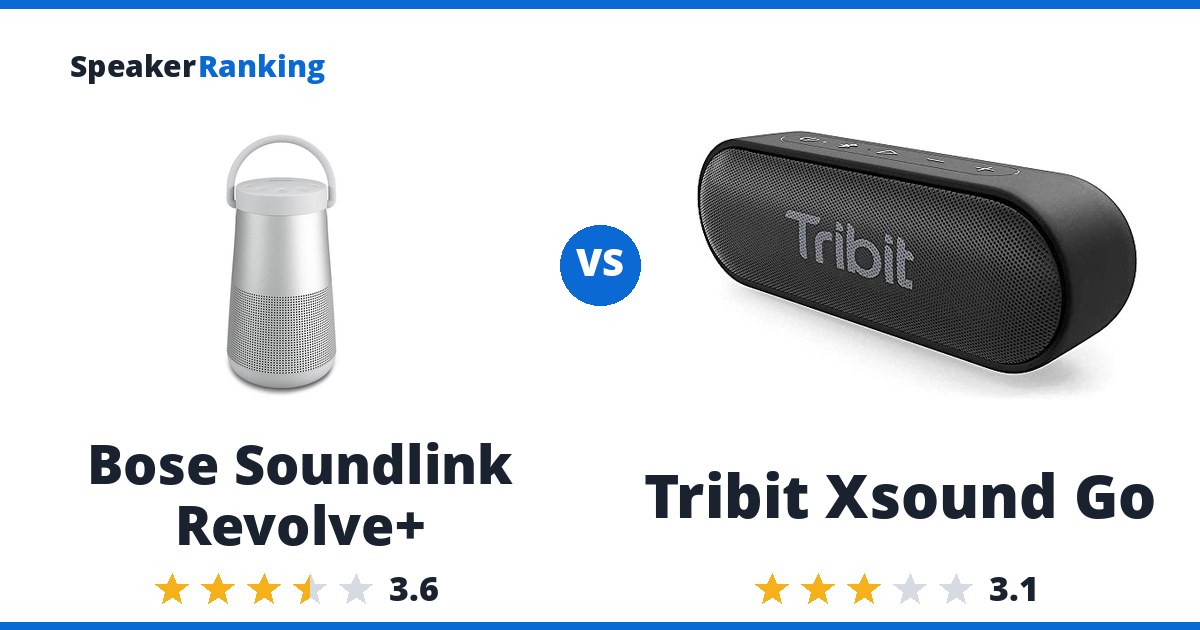 Bose Soundlink Revolve+ vs Tribit Xsound Go