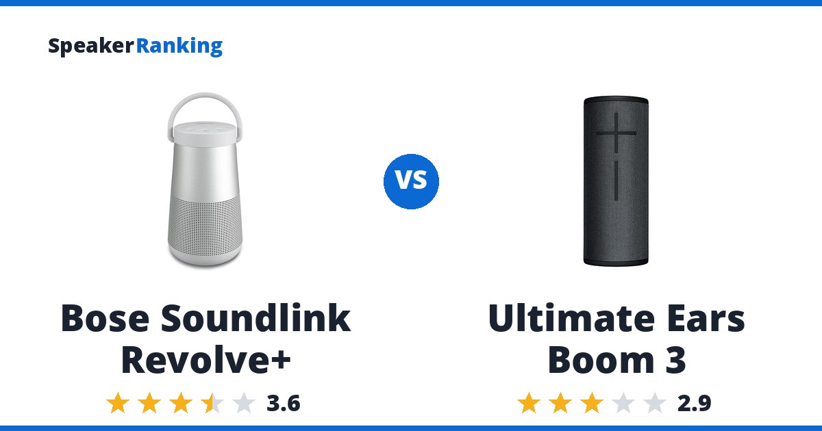 Bose Soundlink Revolve+ vs Ultimate Ears Boom 3