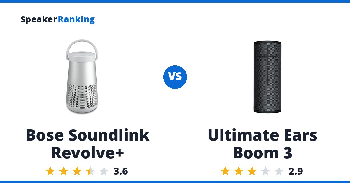 Bose Soundlink Revolve+ vs Ultimate Ears Boom 3