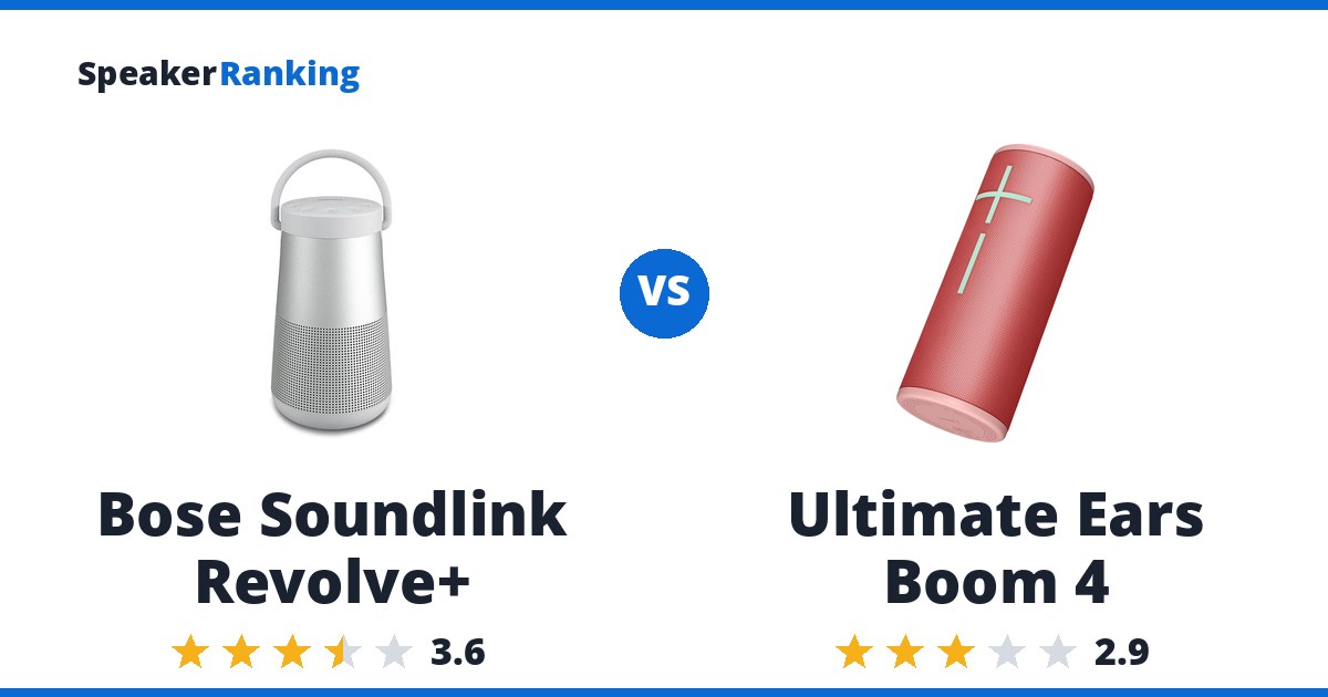 Bose Soundlink Revolve+ vs Ultimate Ears Boom 4