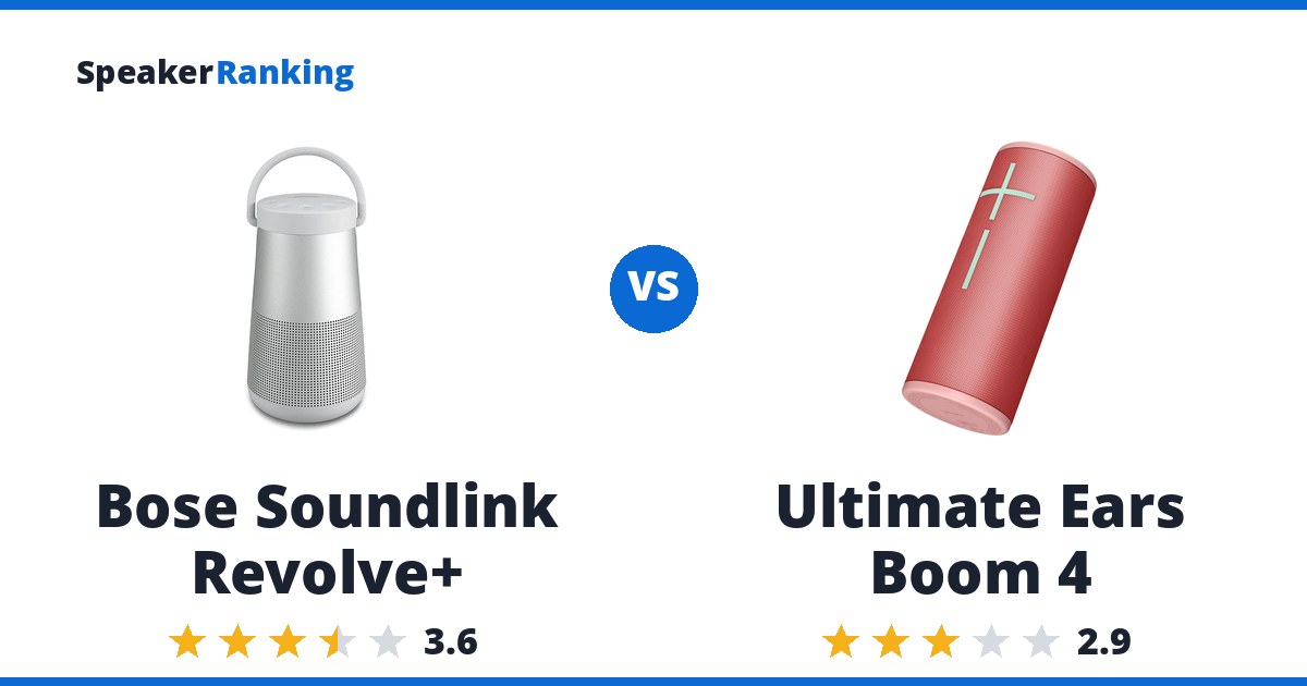 Bose Soundlink Revolve+ vs Ultimate Ears Boom 4