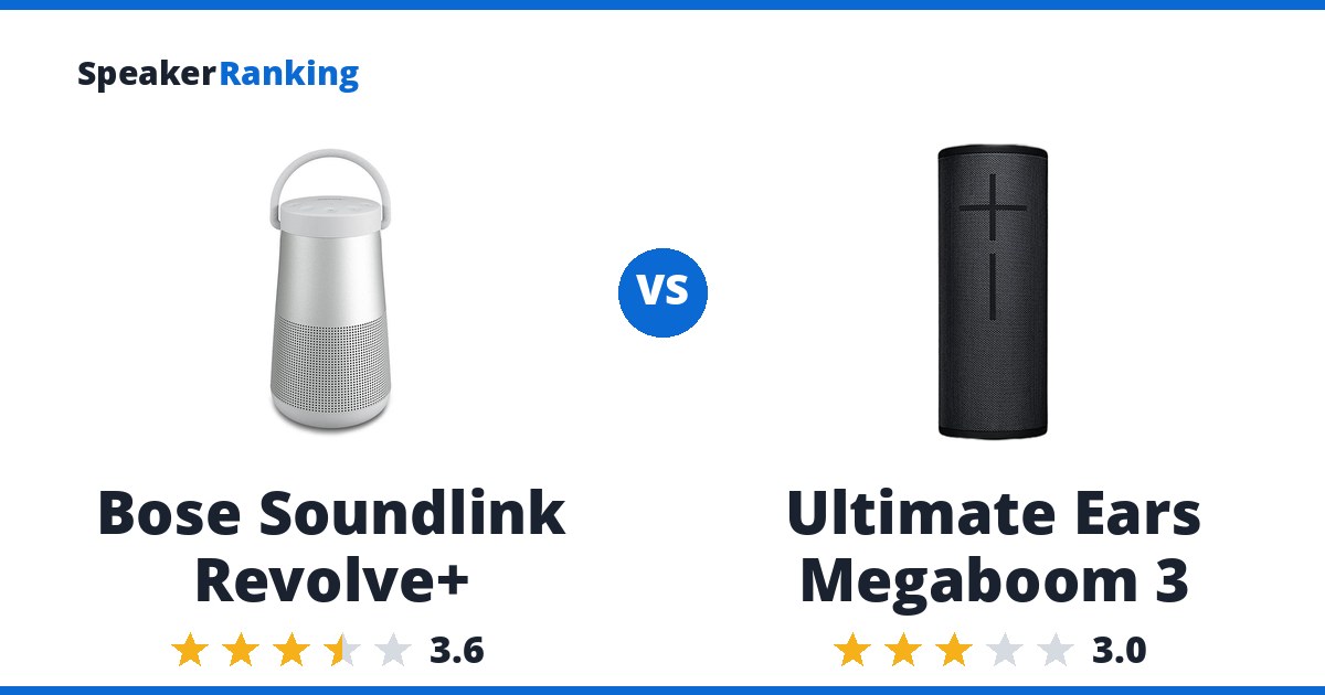 Bose Soundlink Revolve+ vs Ultimate Ears Megaboom 3