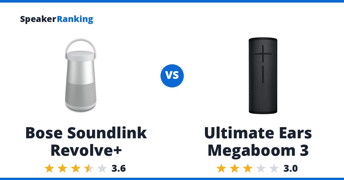 Bose Soundlink Revolve+ vs Ultimate Ears Megaboom 3