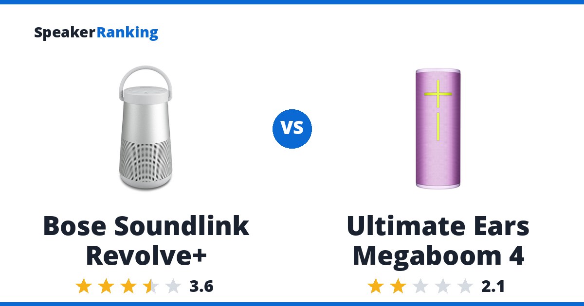 Bose Soundlink Revolve+ vs Ultimate Ears Megaboom 4