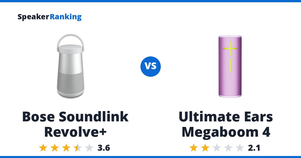 Bose Soundlink Revolve+ vs Ultimate Ears Megaboom 4