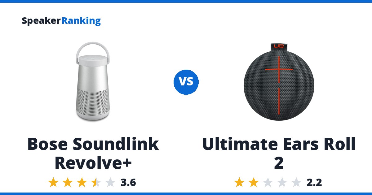 Bose Soundlink Revolve+ vs Ultimate Ears Roll 2