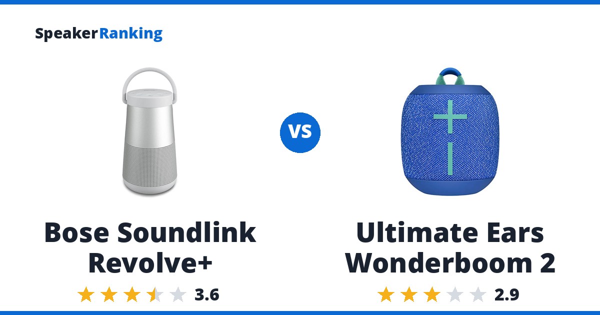 Bose Soundlink Revolve+ vs Ultimate Ears Wonderboom 2
