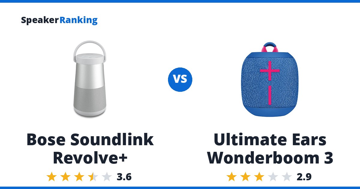 Bose Soundlink Revolve+ vs Ultimate Ears Wonderboom 3