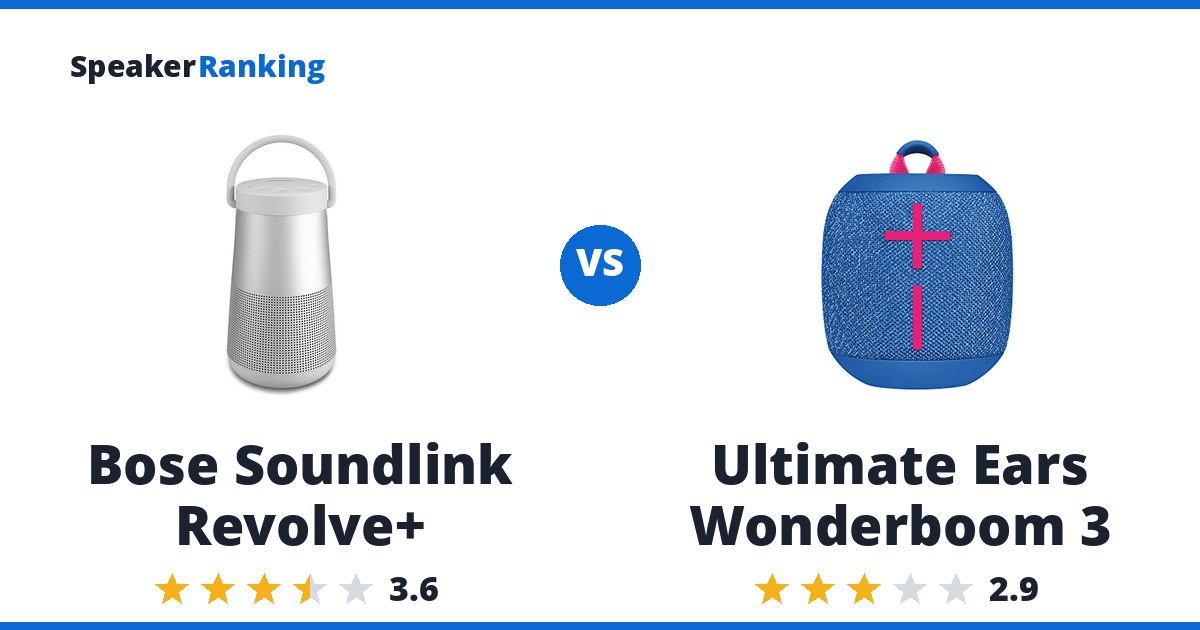 Bose Soundlink Revolve+ vs Ultimate Ears Wonderboom 3