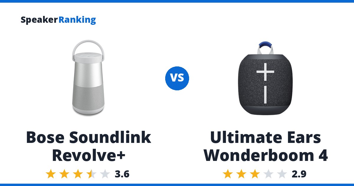 Bose Soundlink Revolve+ vs Ultimate Ears Wonderboom 4