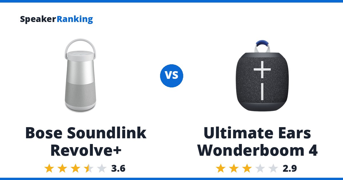 Bose Soundlink Revolve+ vs Ultimate Ears Wonderboom 4