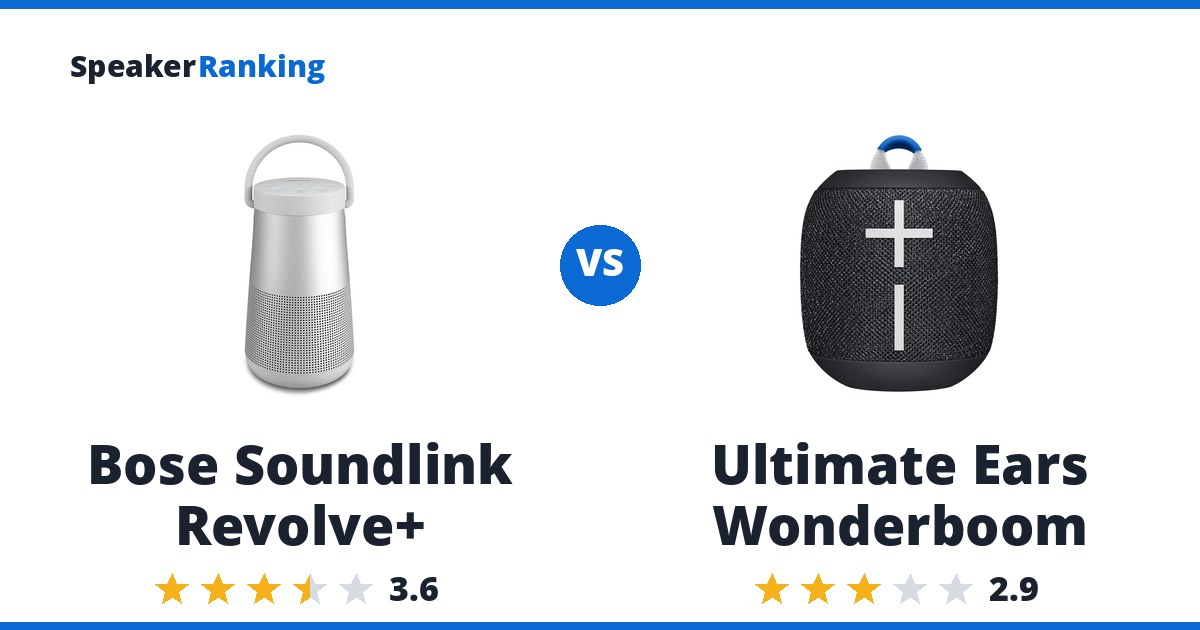 Bose Soundlink Revolve+ vs Ultimate Ears Wonderboom