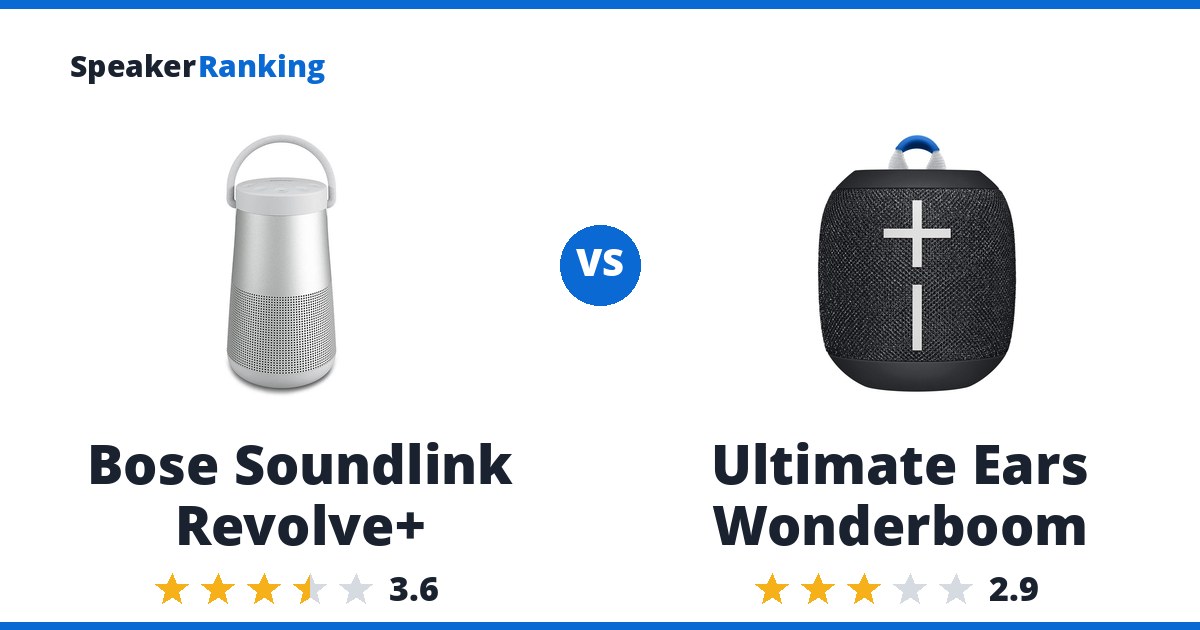 Bose Soundlink Revolve+ vs Ultimate Ears Wonderboom