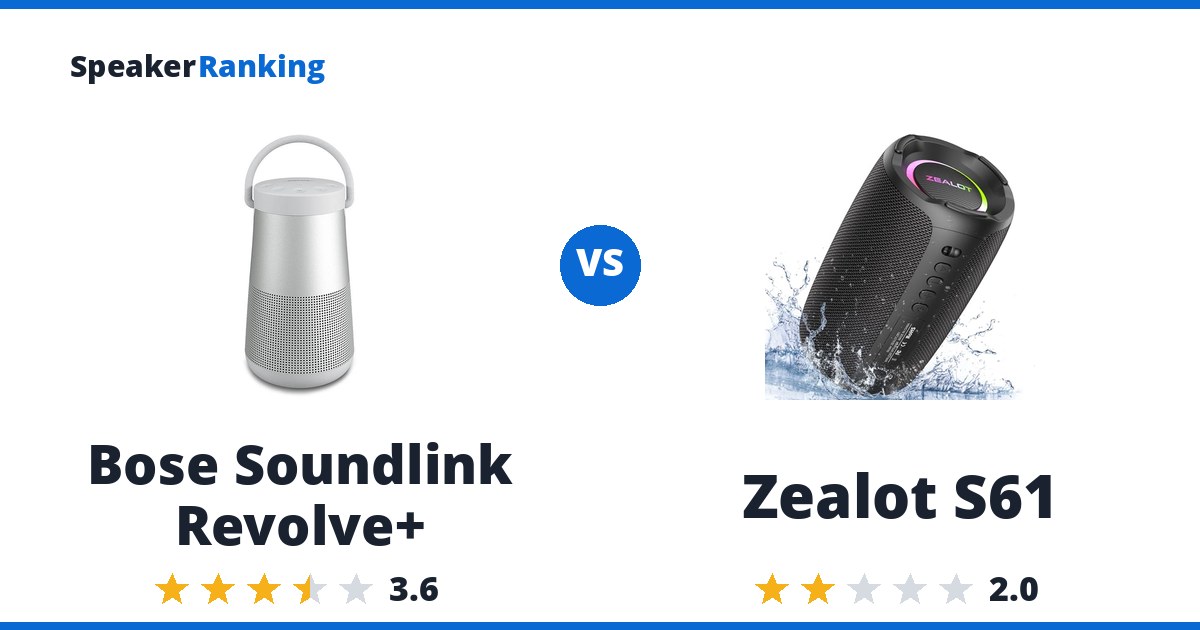 Bose Soundlink Revolve+ vs Zealot S61