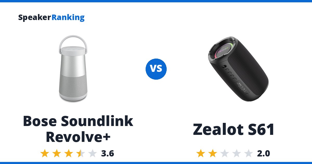 Bose Soundlink Revolve+ vs Zealot S61