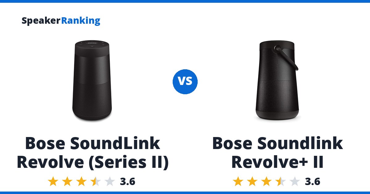 Bose SoundLink Revolve (Series II) vs Bose Soundlink Revolve+ II