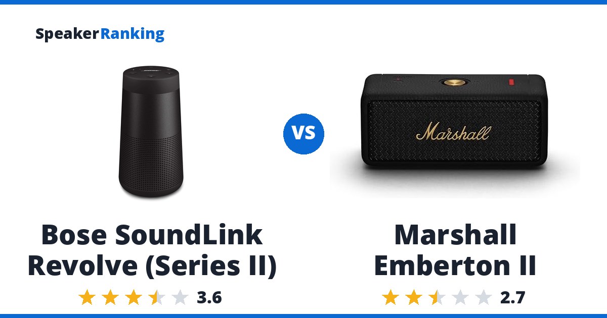 Bose SoundLink Revolve (Series II) vs Marshall Emberton II
