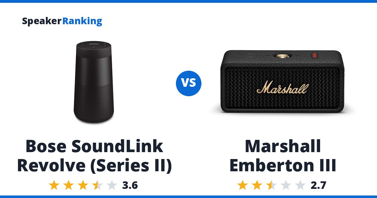 Bose SoundLink Revolve (Series II) vs Marshall Emberton III