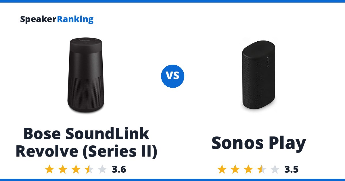 Bose SoundLink Revolve (Series II) vs Sonos Play