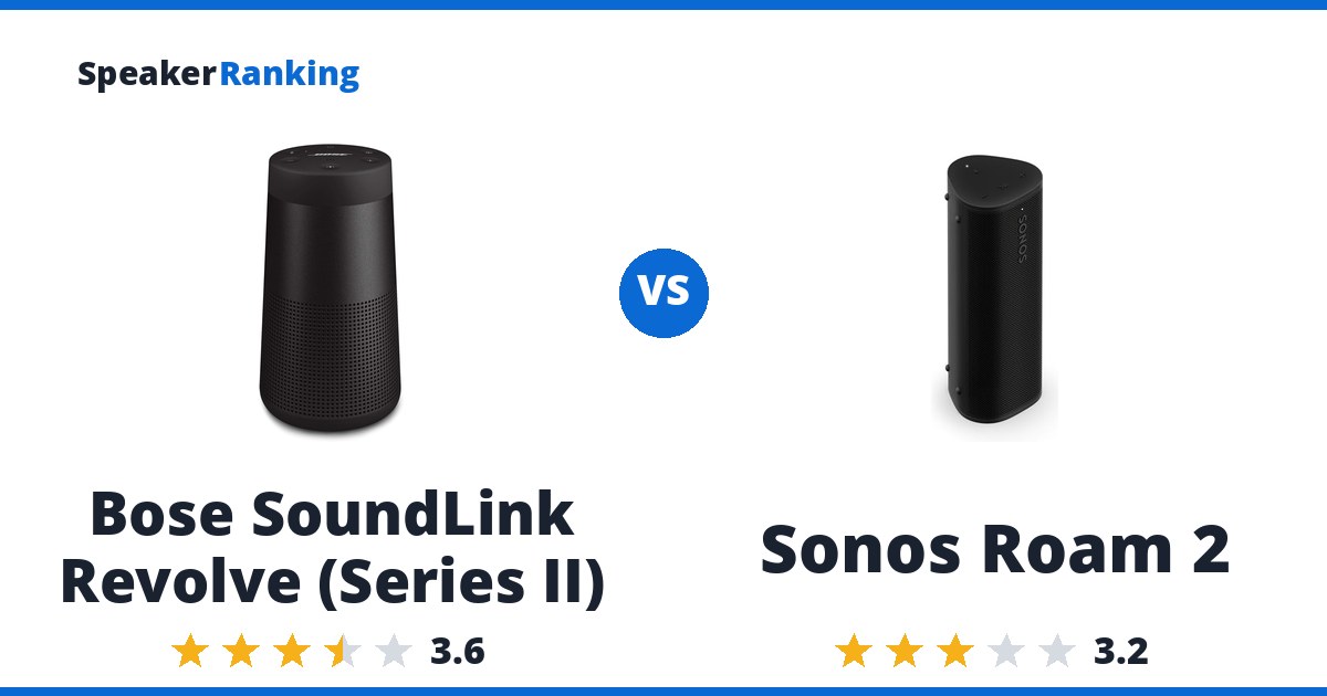 Bose SoundLink Revolve (Series II) vs Sonos Roam 2