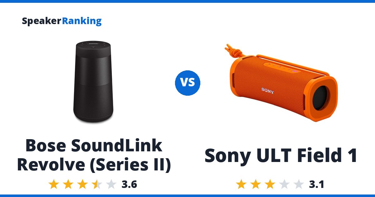 Bose SoundLink Revolve (Series II) vs Sony ULT Field 1