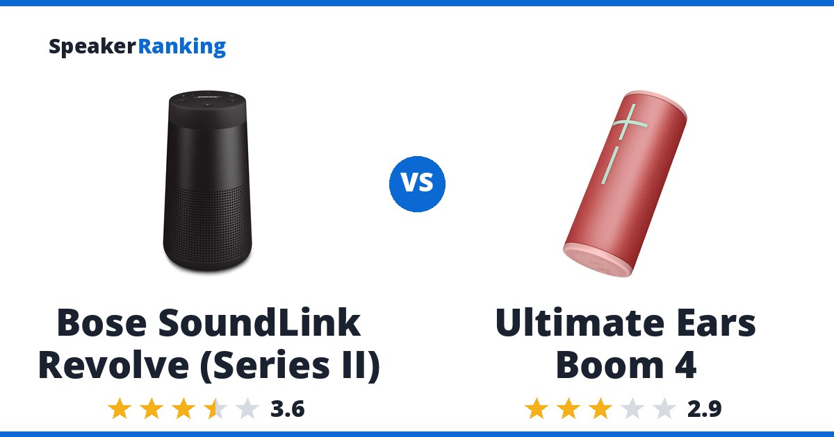 Bose SoundLink Revolve (Series II) vs Ultimate Ears Boom 4