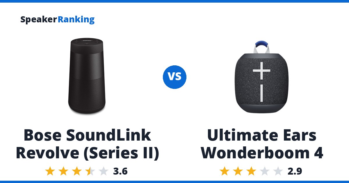 Bose SoundLink Revolve (Series II) vs Ultimate Ears Wonderboom 4