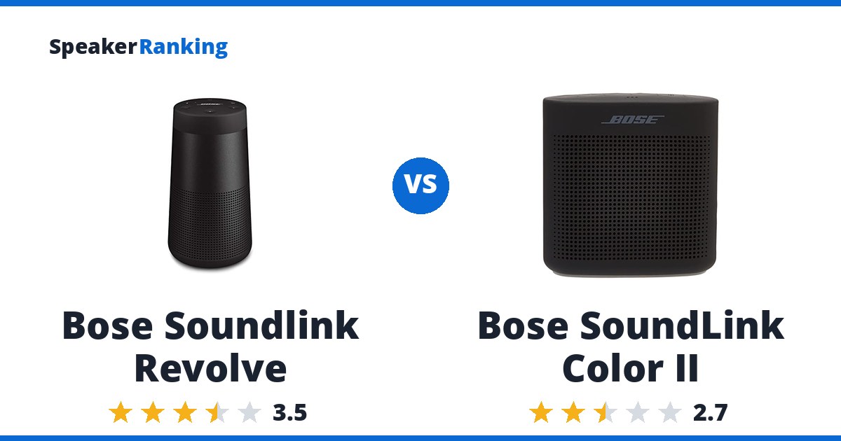 Bose Soundlink Revolve vs Bose SoundLink Color II
