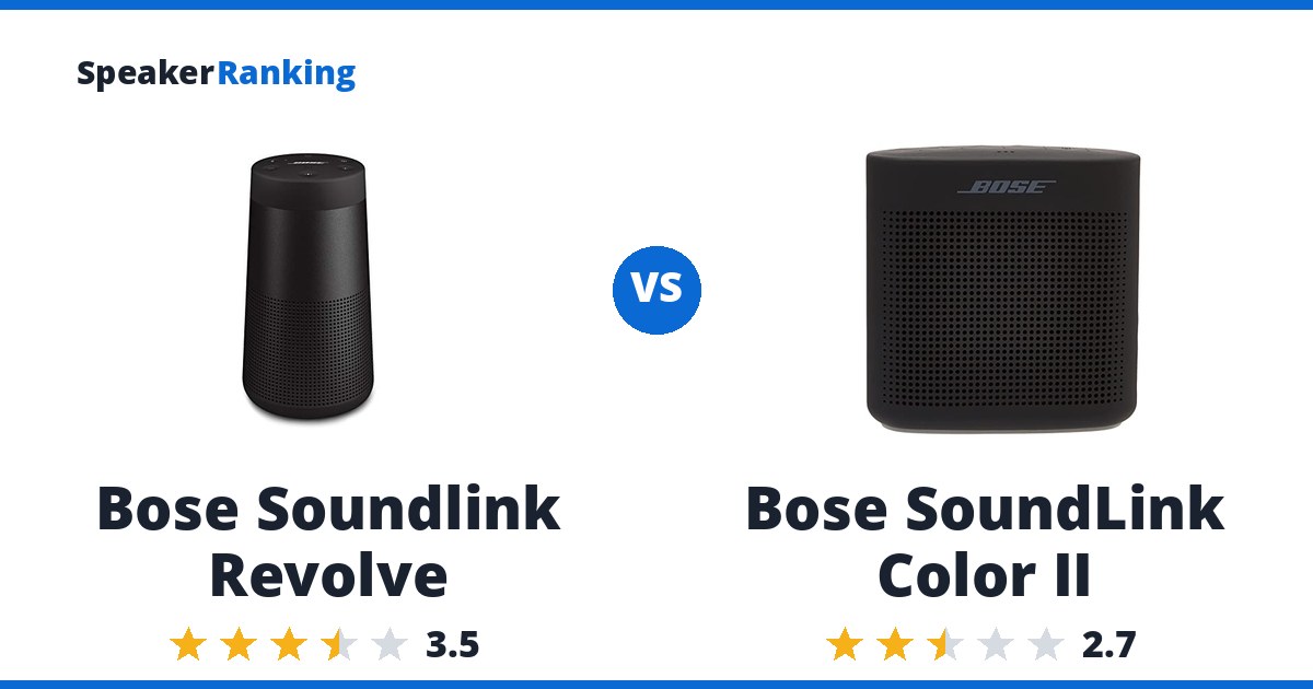 Bose Soundlink Revolve vs Bose SoundLink Color II