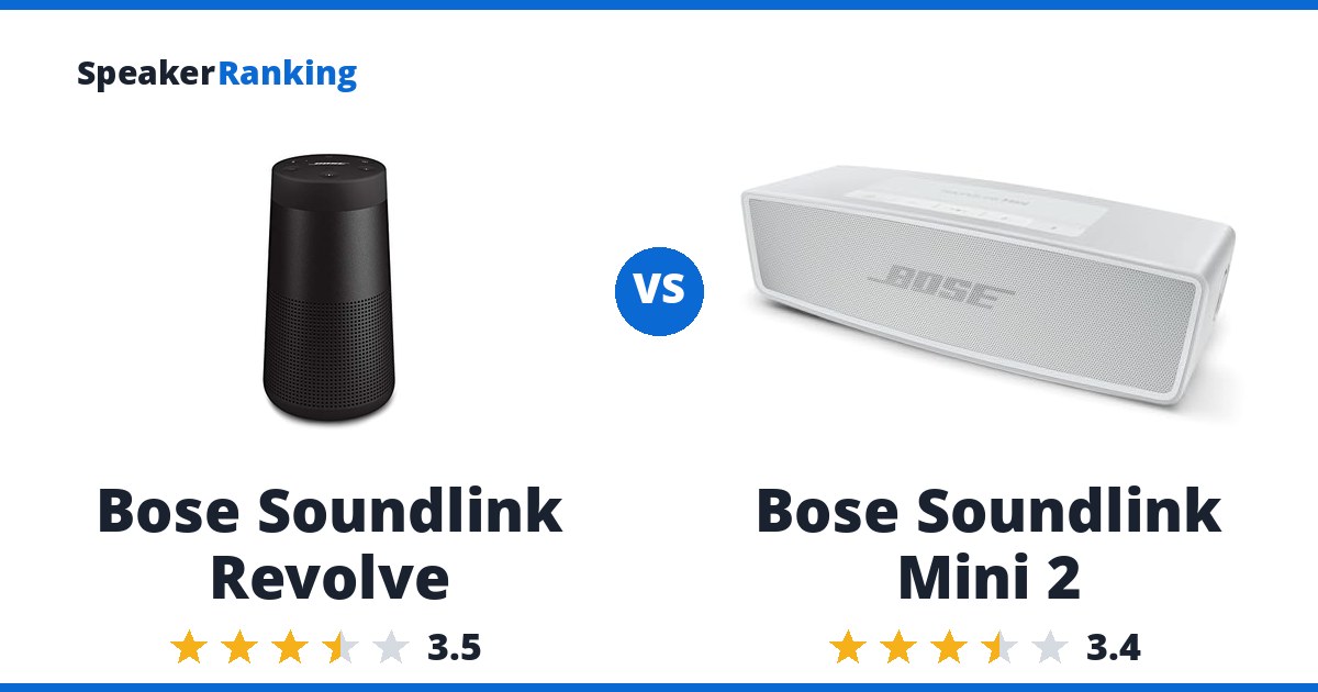 Bose Soundlink Revolve vs Bose Soundlink Mini 2